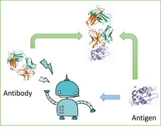 ICLR OPENREVIEW 2023 visual data 8